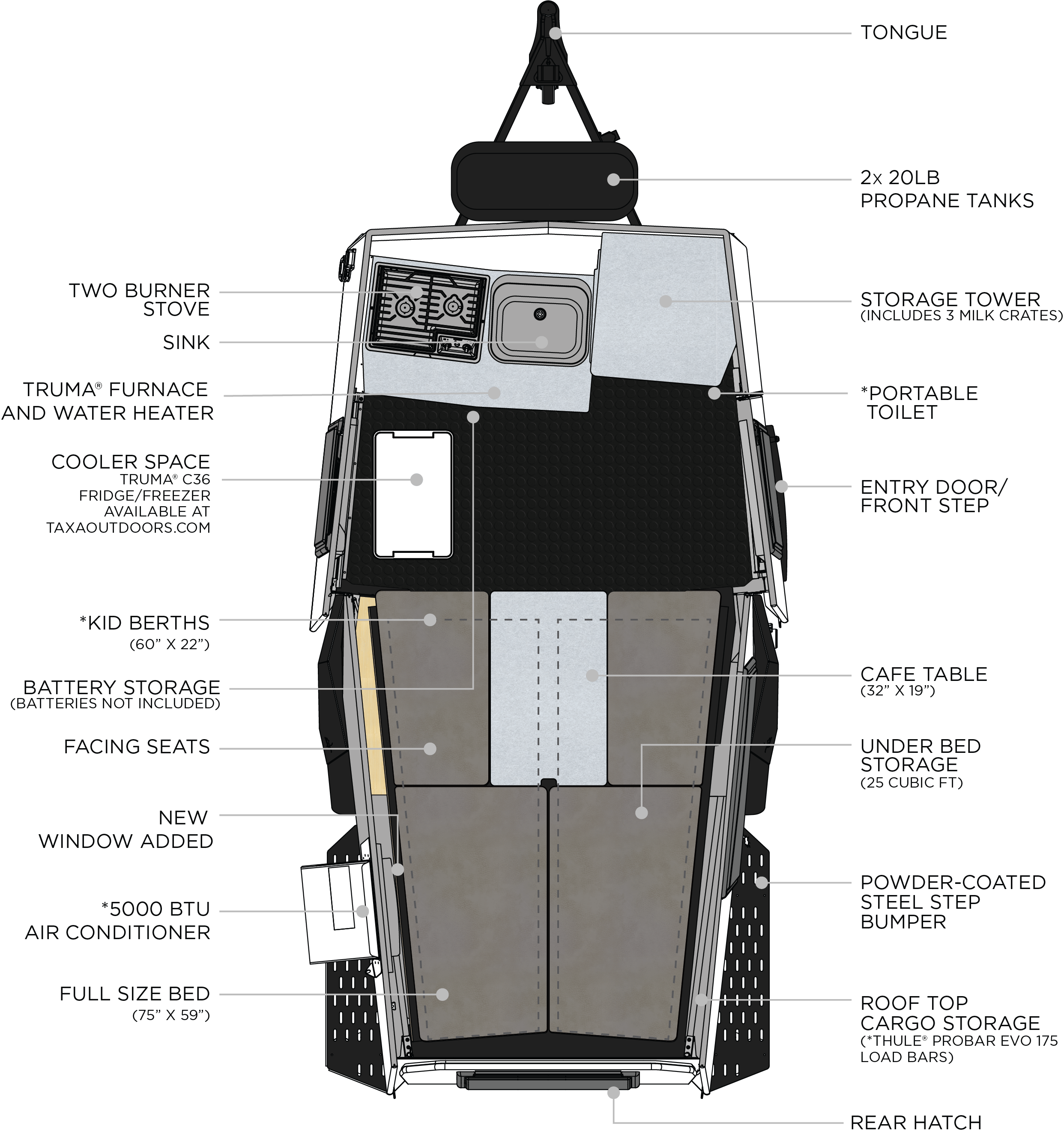 Cricket | Taxa Outdoors | Specifications