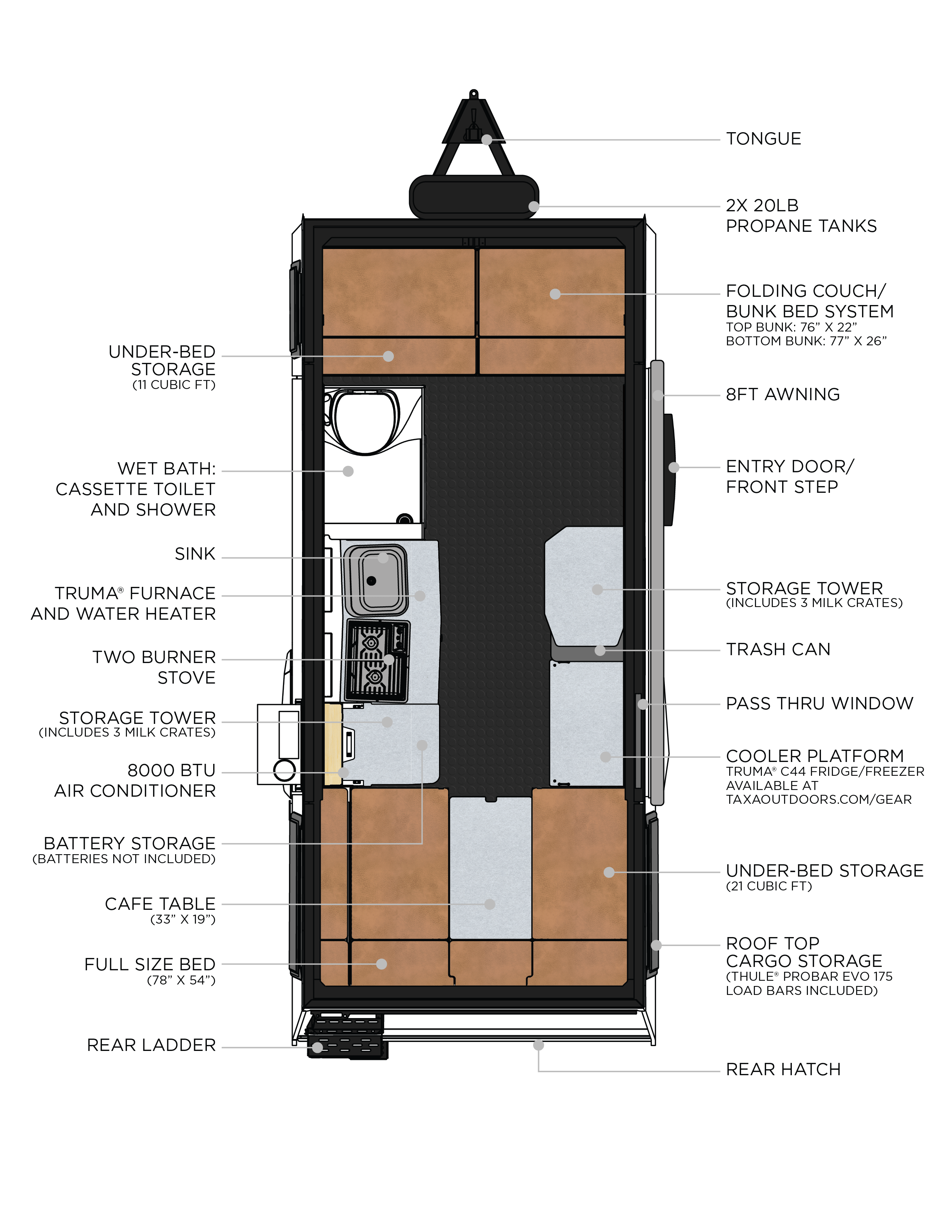 Mantis Overland | Specifications