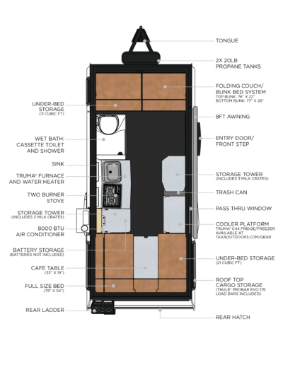 Mantis Floor Plan Overland Plan View