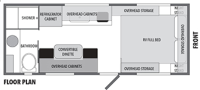 X195 Layout