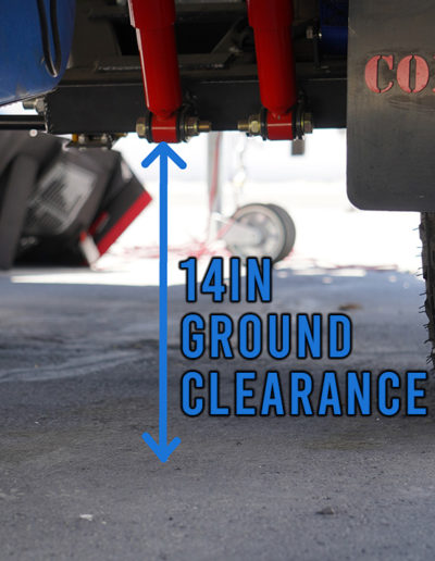 Groundclearance