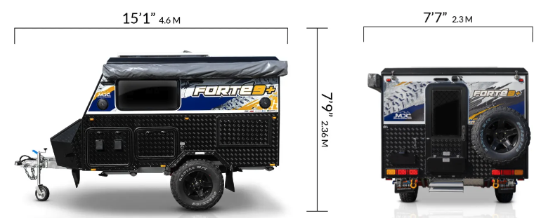 MDC Forte 9+ Measurements